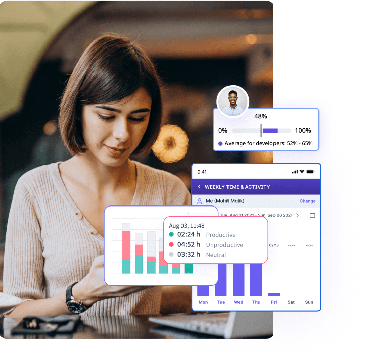 Visual of employee monitoring software free version, highlighting features of employee productivity software and productivity monitoring software.