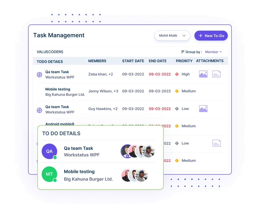 Employee monitoring software dashboard, showcasing features of employee productivity monitoring software and work tracking software.