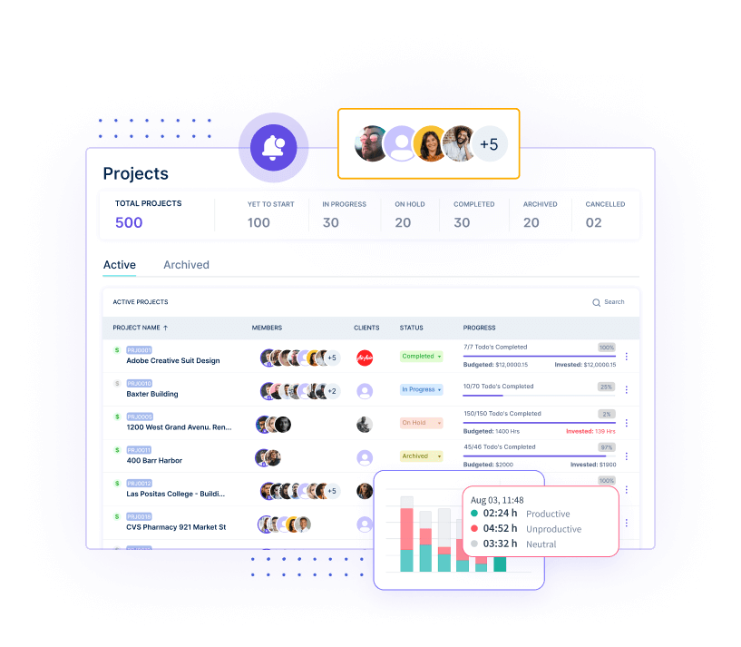 Employee productivity monitoring software interface, highlighting the best employee monitoring software and employee tracking software.