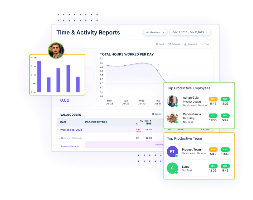 Time & Activity Reports