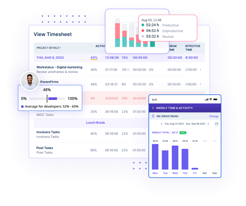 View Timesheet