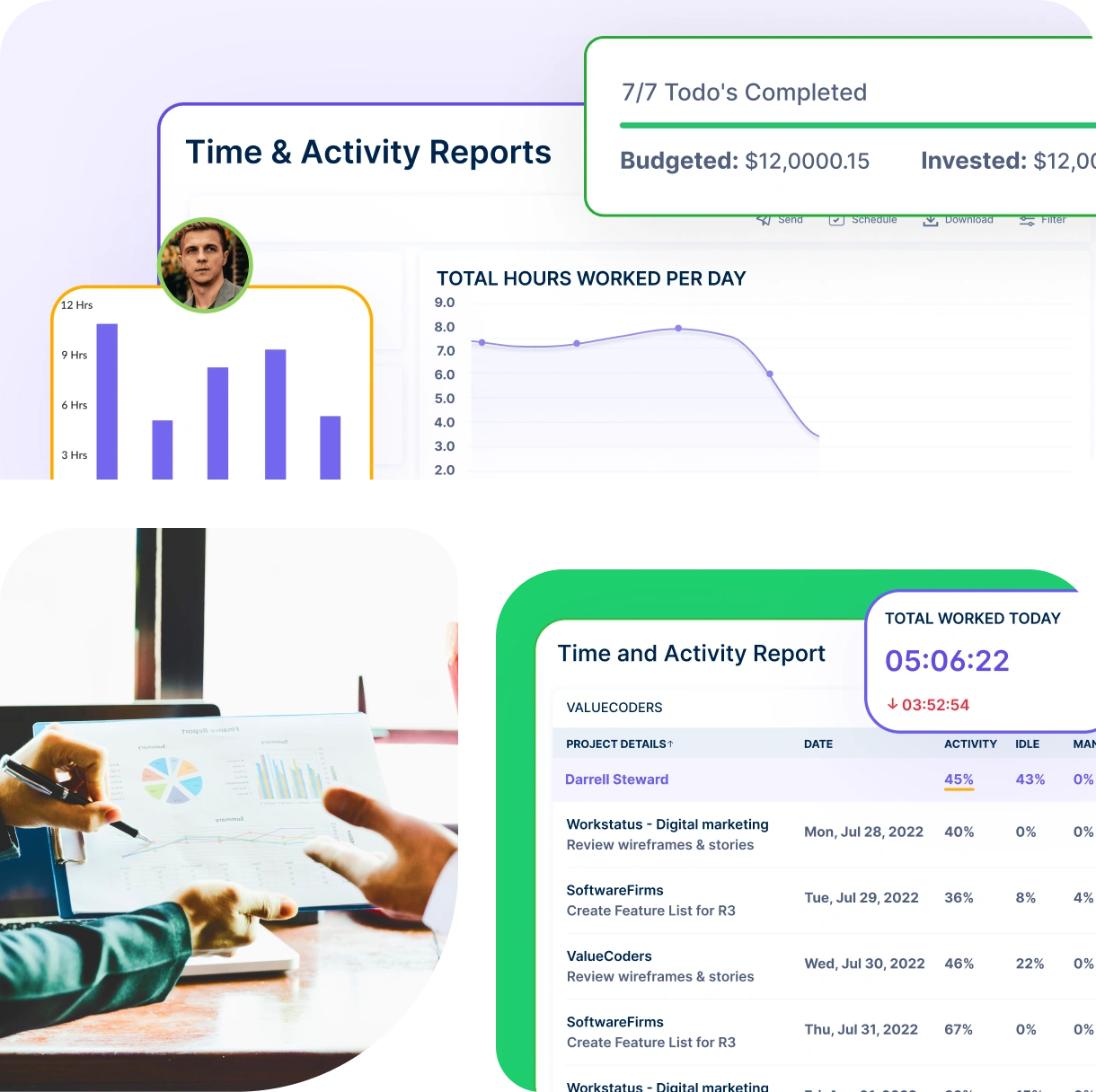 Comprehensive Activity Reports