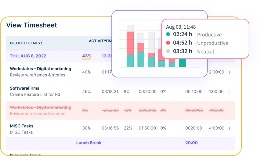 Enhance your team's productivity