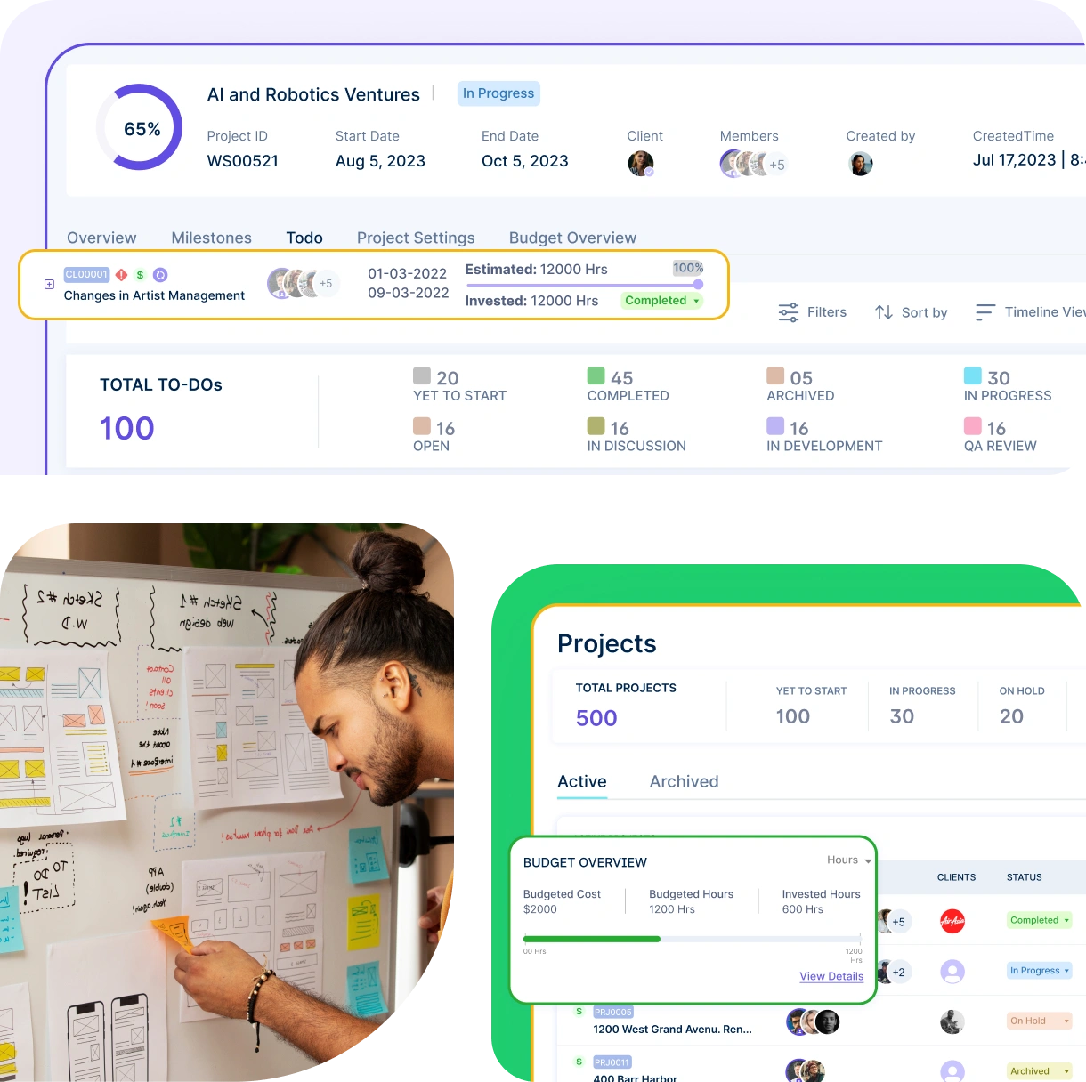 Project Timeline Visualization