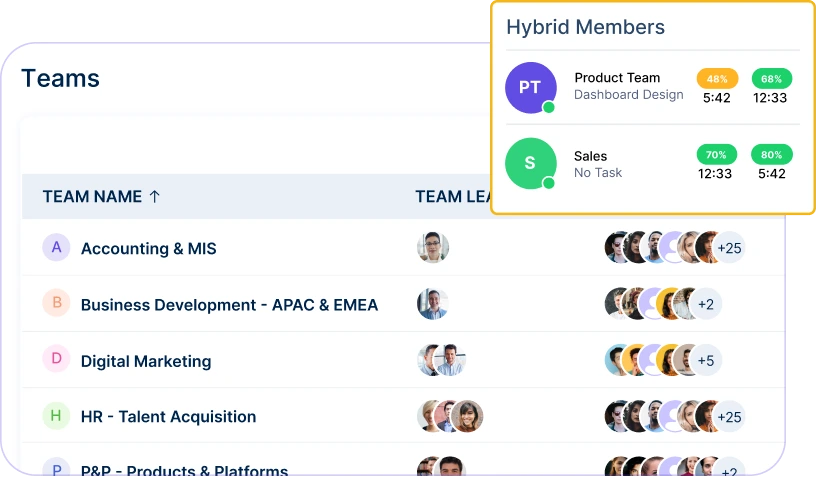 automated team management tools