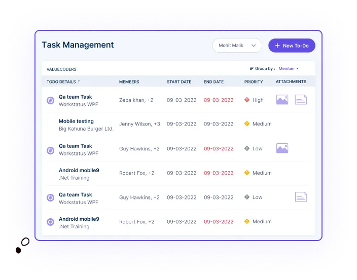 Projects Task Board