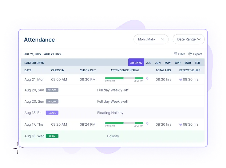 Real-Time Monitoring