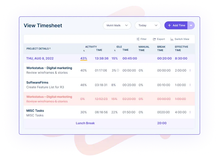 Visible Timesheets