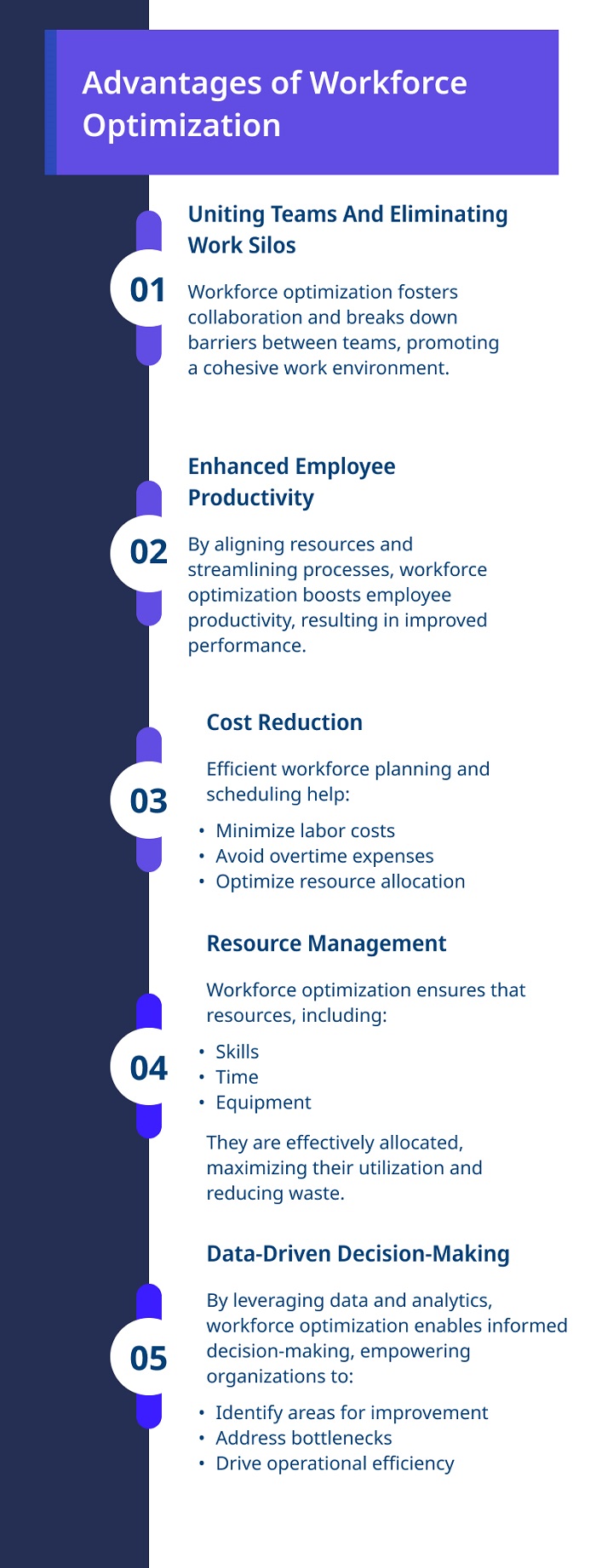 Info Workforce Optimization