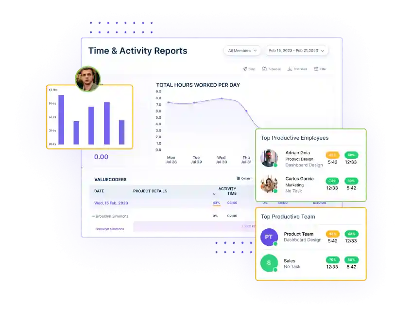 Time & Activity Reports