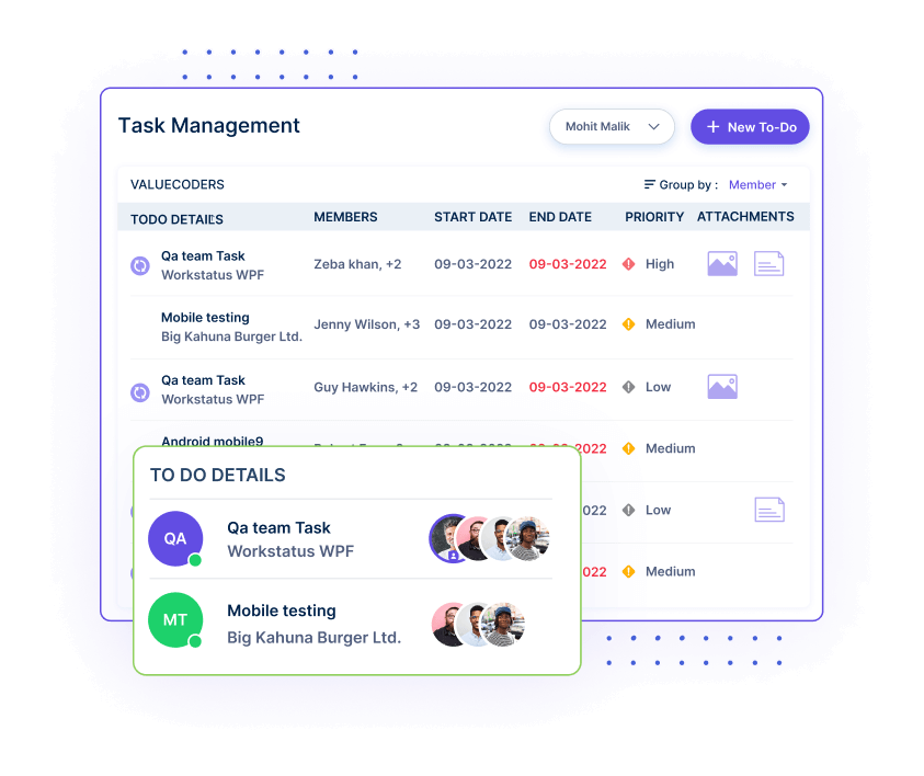 Employee monitoring software dashboard, showcasing features of employee productivity monitoring software and work tracking software.
