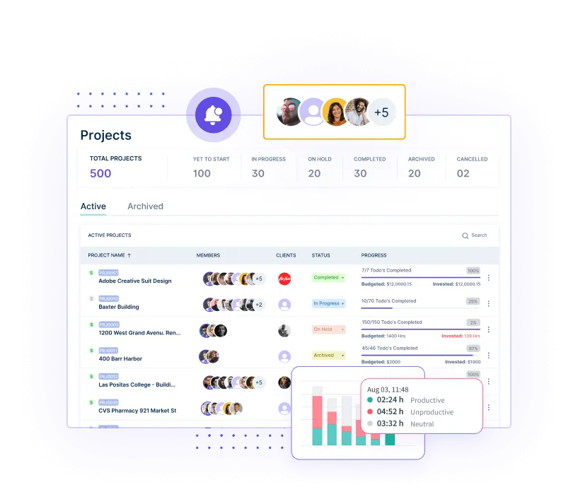 Employee productivity monitoring software interface, highlighting the best employee monitoring software and employee tracking software.