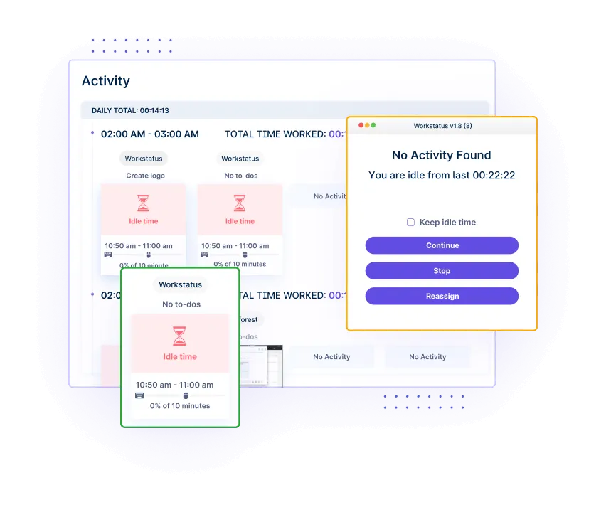 Analytics screen of employee monitor software, showcasing key features of work tracking software and employee monitoring software free version.