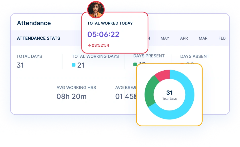 Web time tracker_web time tracker